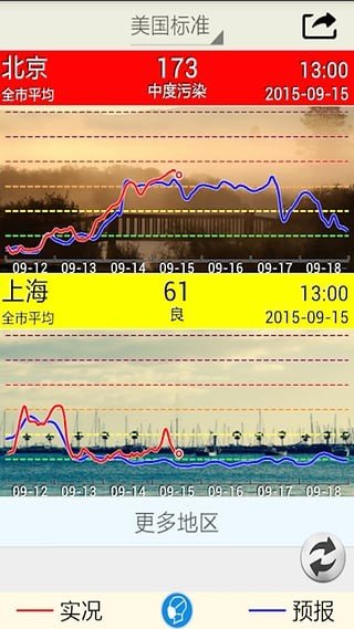 空气质量预报截图