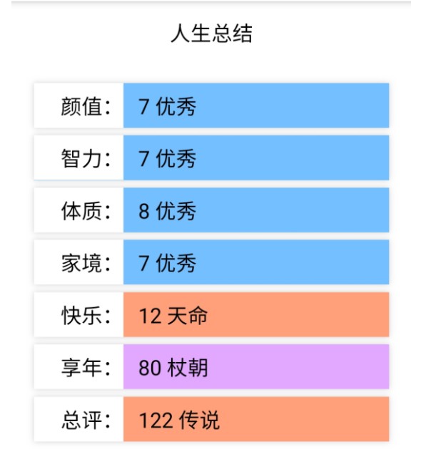 人类重开模拟器截图