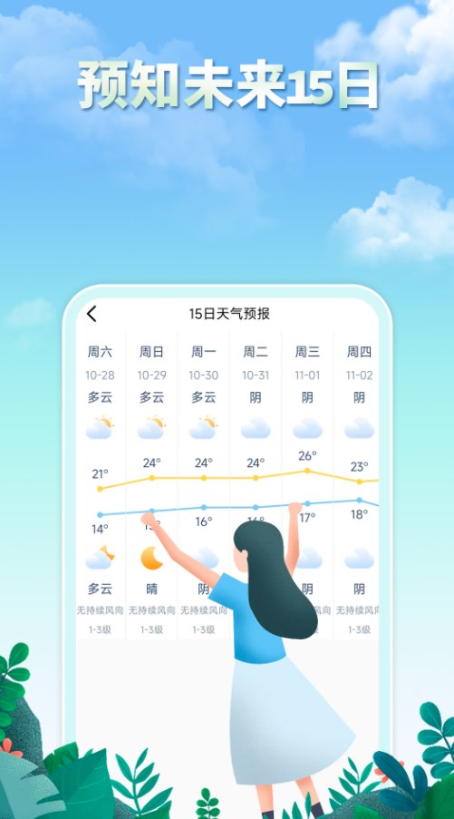 雨水天气截图