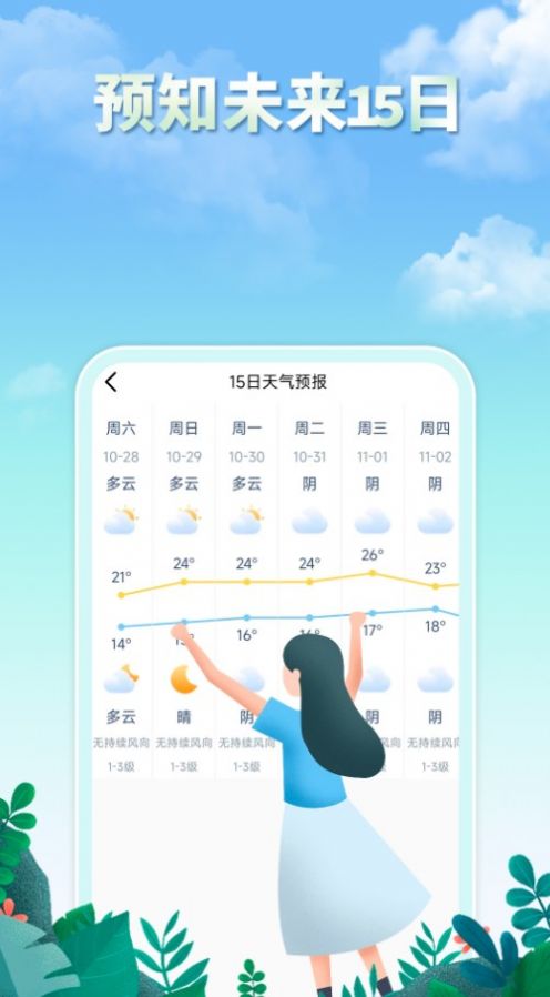 雨水天气app官方版截图