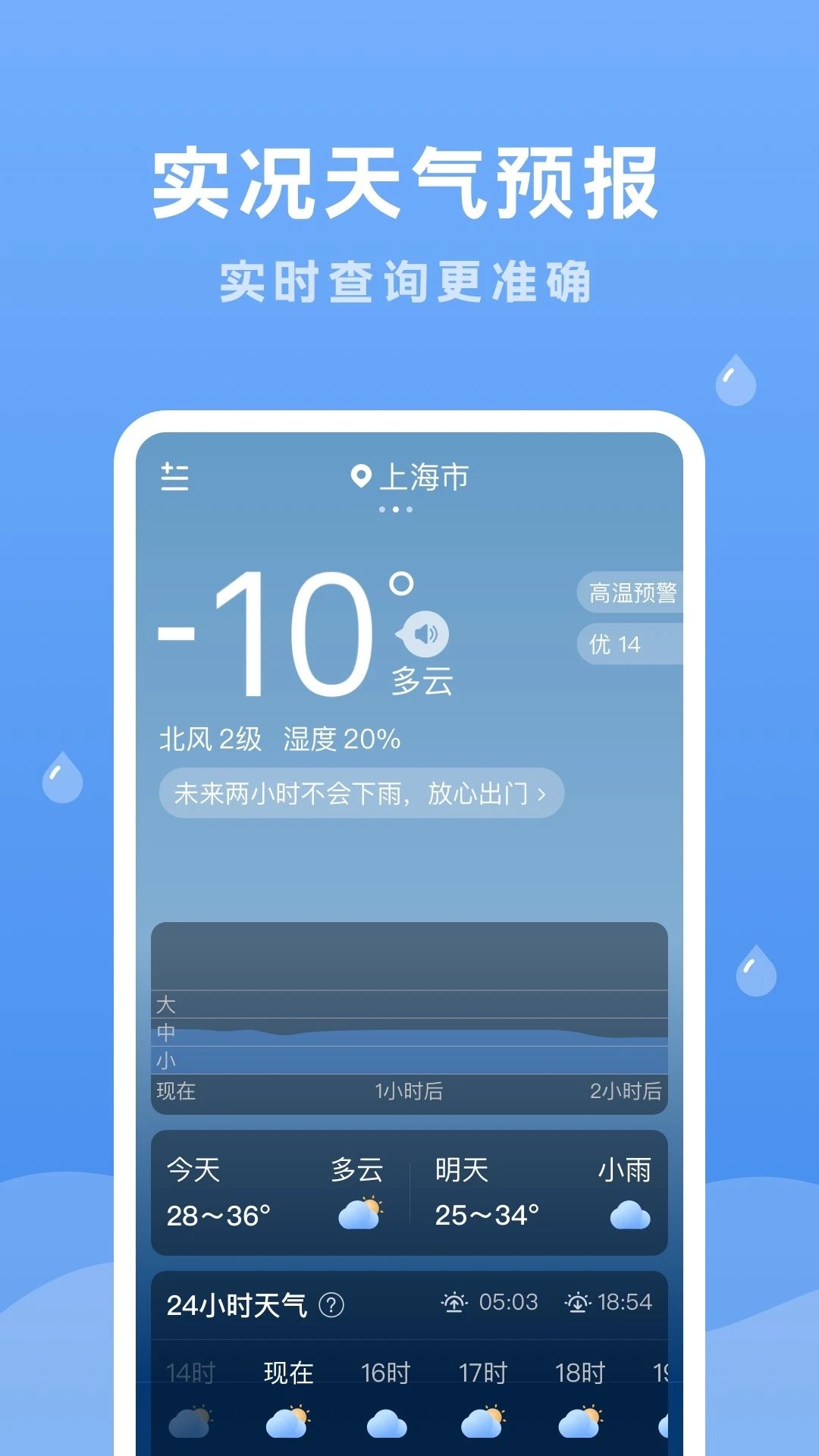 润雨天气预报最新版截图