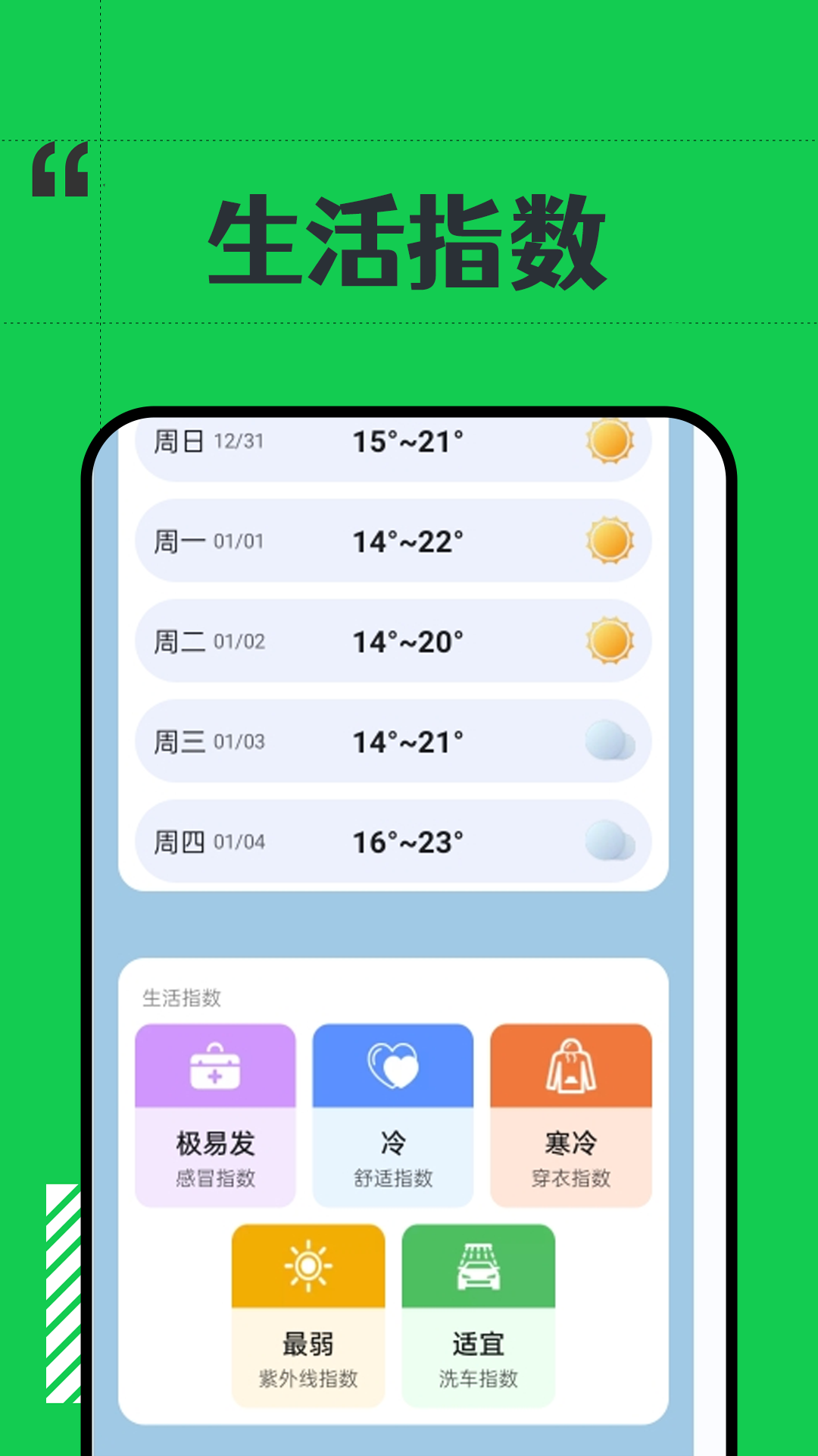 正点好天气app截图