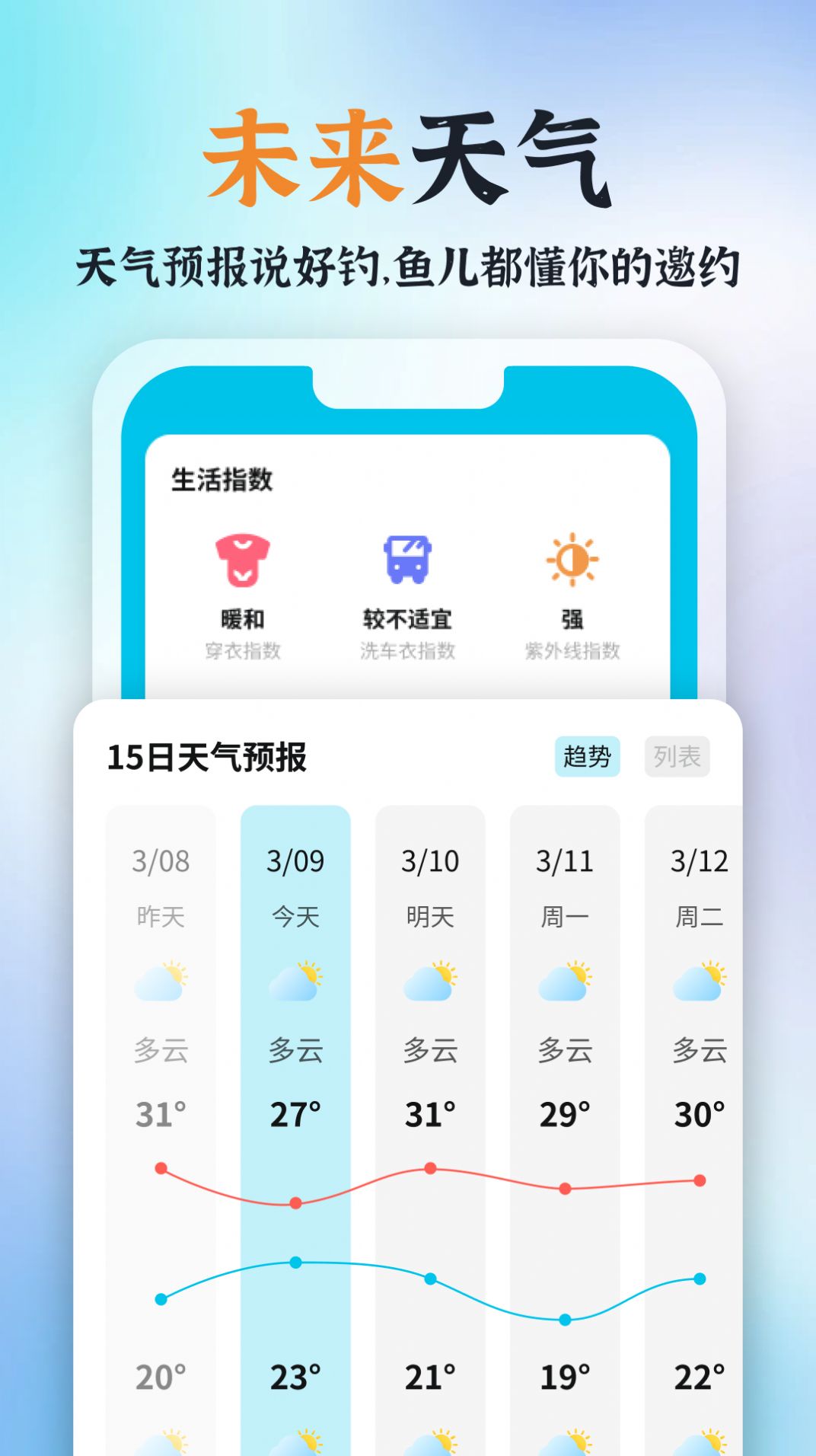 青青好天气app手机版截图