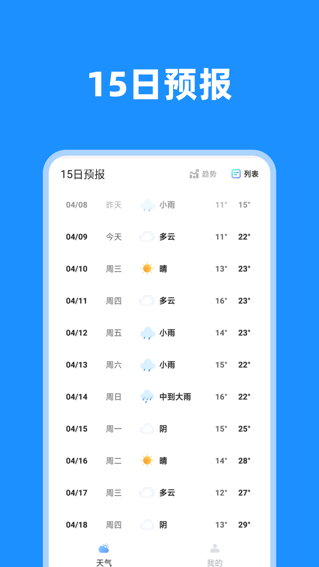 一览天气预报软件最新版截图