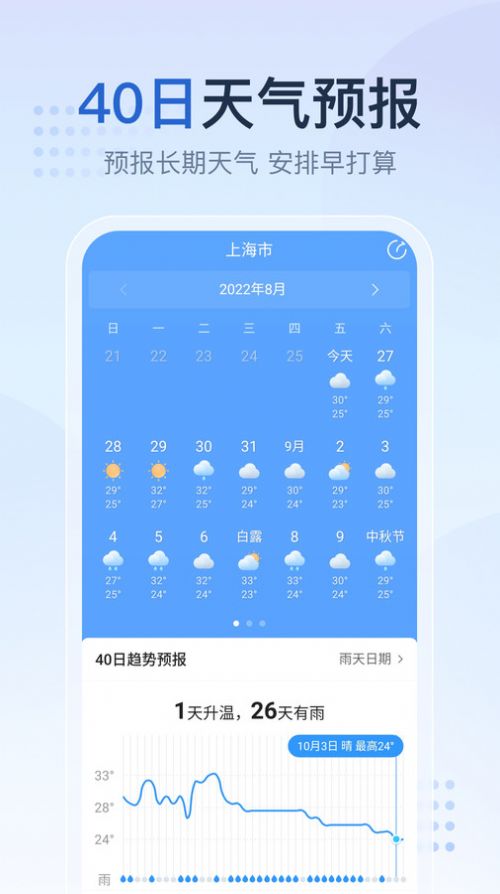 天气预报家app手机版截图