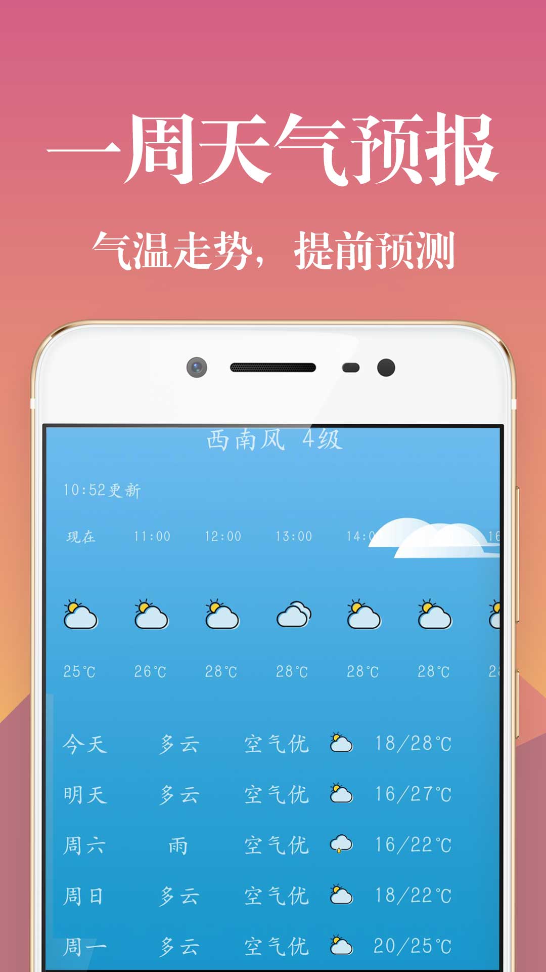 实时天气预报免费版截图