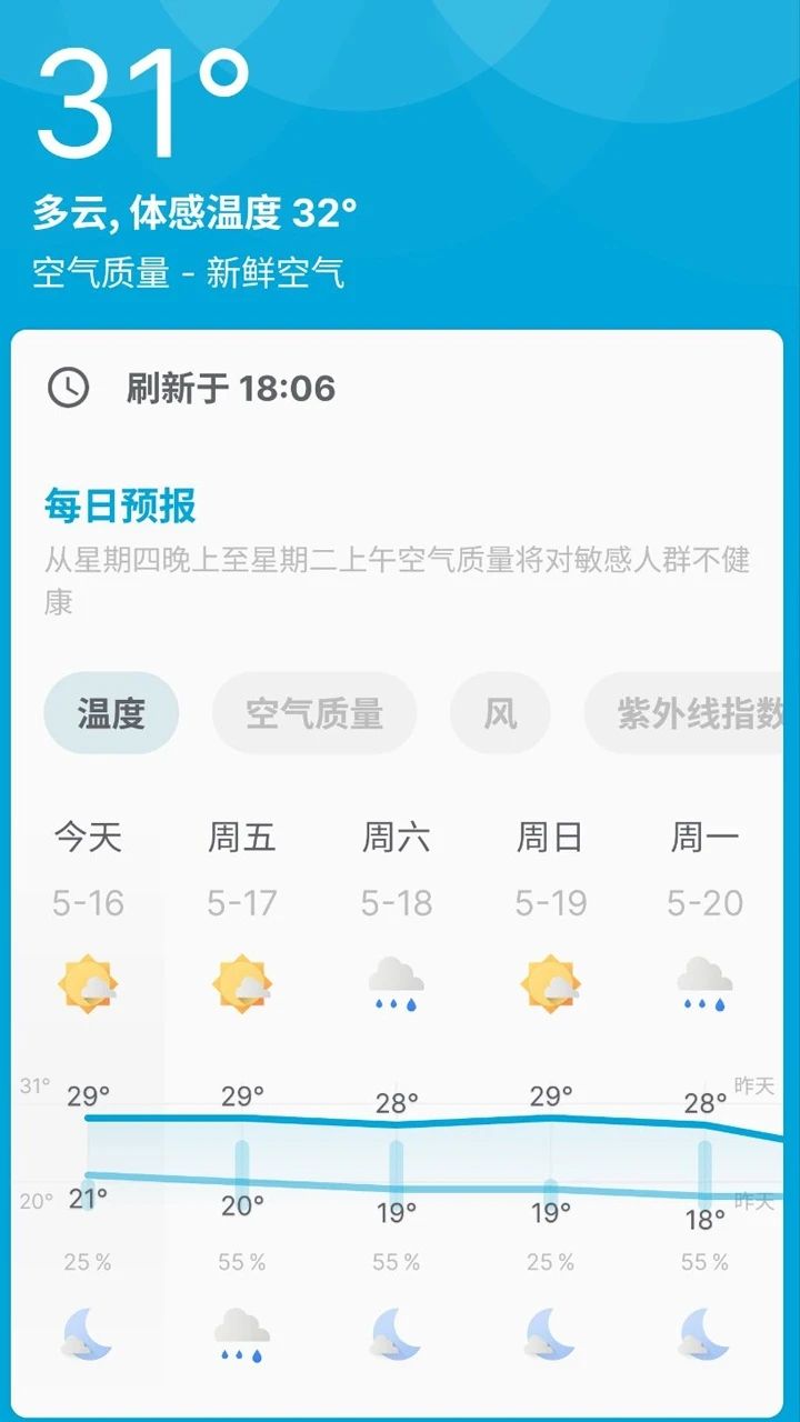 好天天气预告app截图