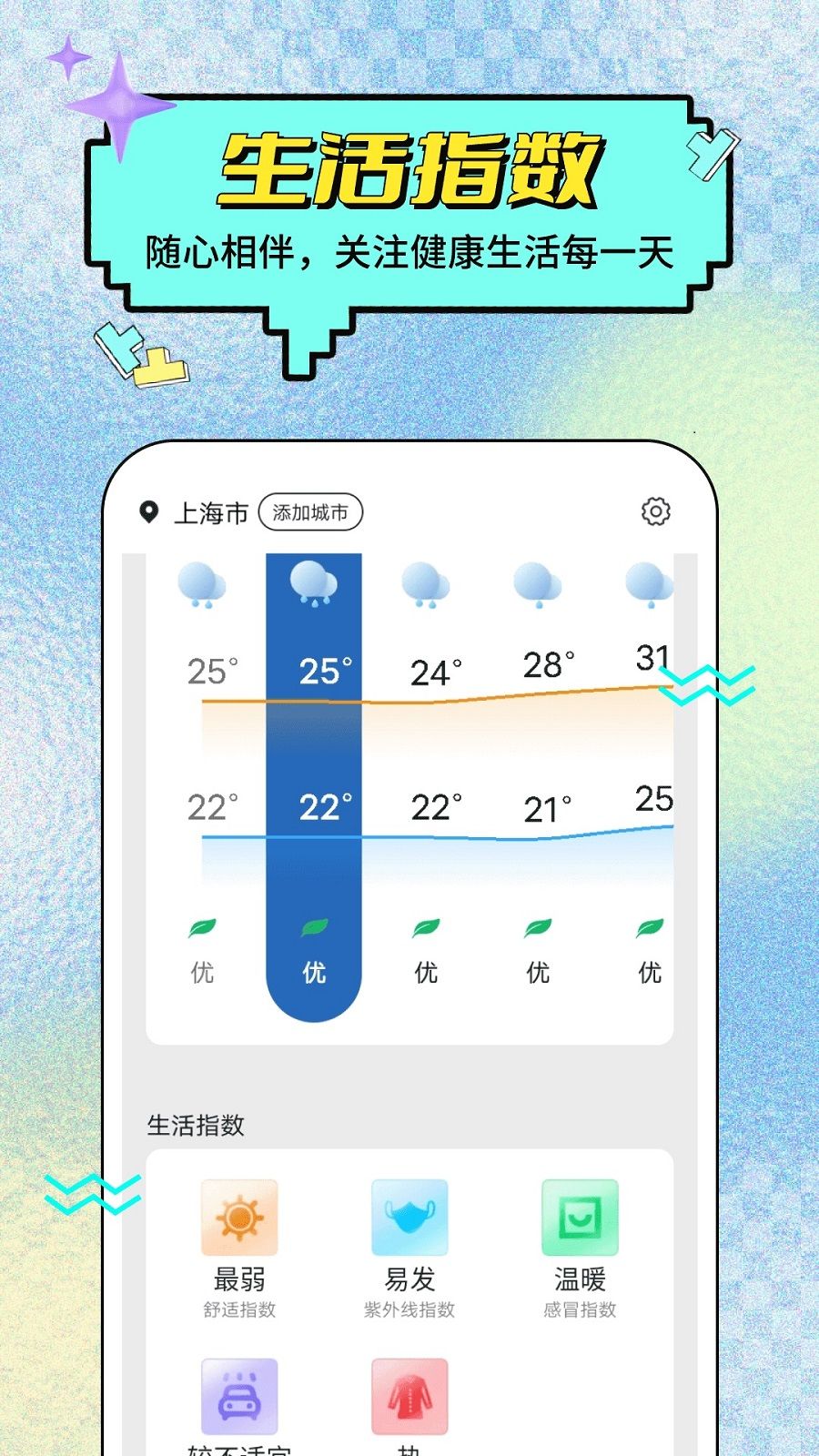 杨桃天气app截图