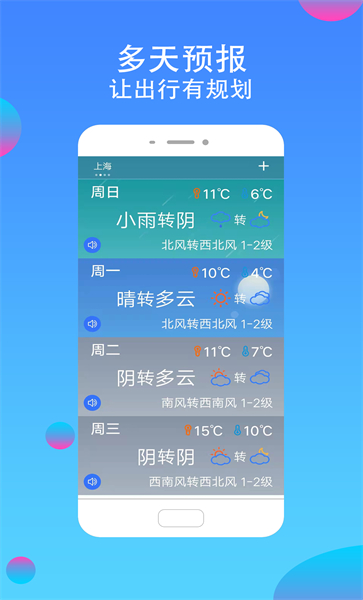 真好天气app截图