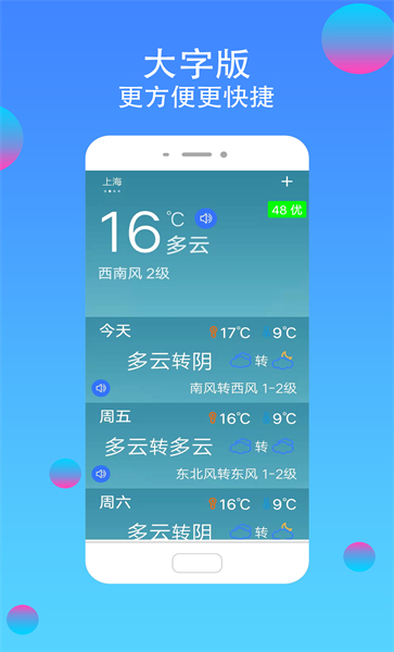 真好天气app截图