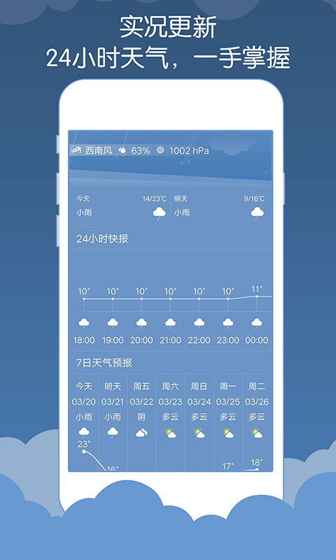 365天气截图