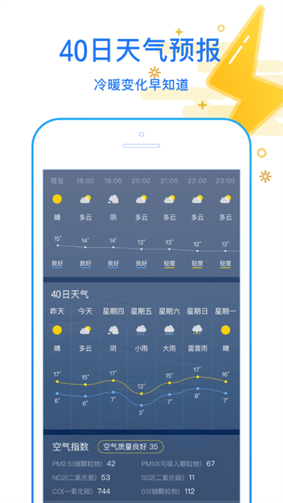 天天看天气app官方版截图
