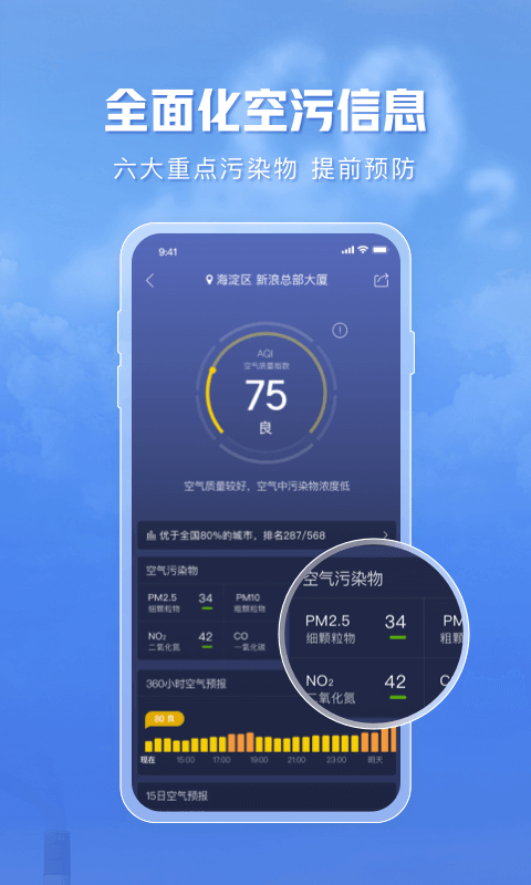 天气通天气预报截图