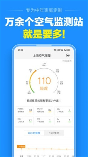 准点天气无广告版截图